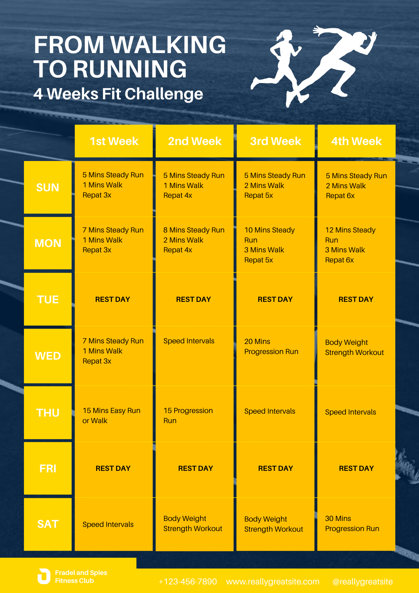Fitness Tracker Planner Bundle