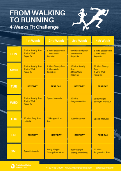 Fitness Tracker Planner Bundle